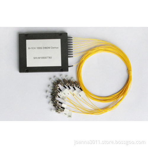 DWDM MUX/DEMUX